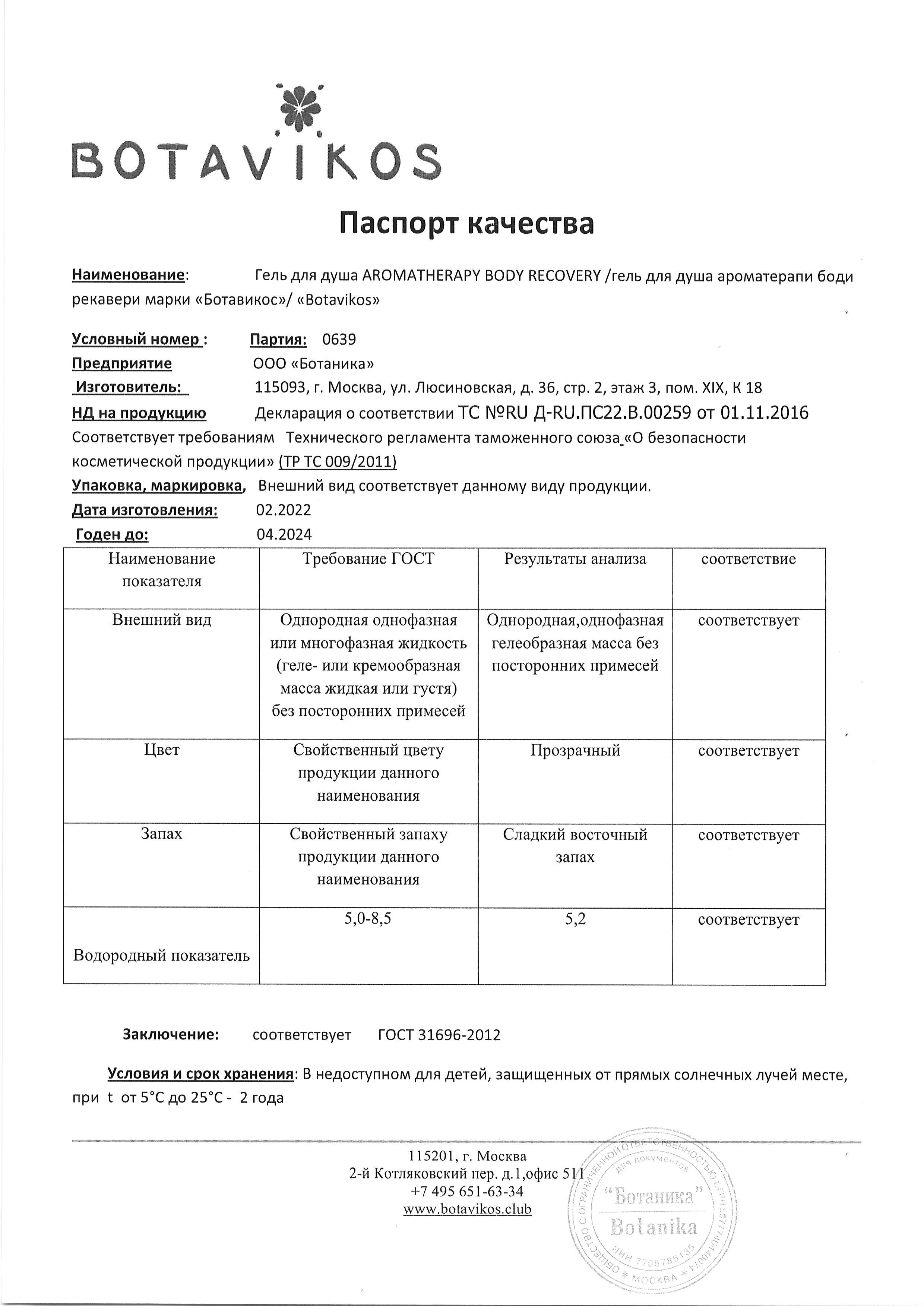Паспорт №022022